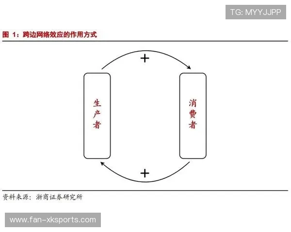 国际青训排名系统促进竞争与透明化